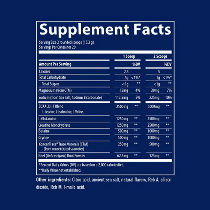 Trace Minerals Post Workout