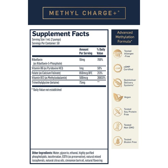 Quicksilver Methyl Charge+™
