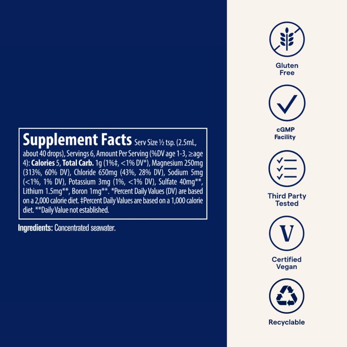 Trace Minerals ConcenTrace Spormineraldråper 15ml