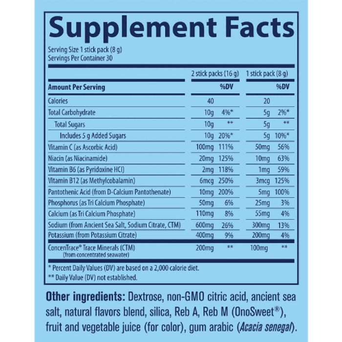 Trace Minerals Hydro Pak Sport